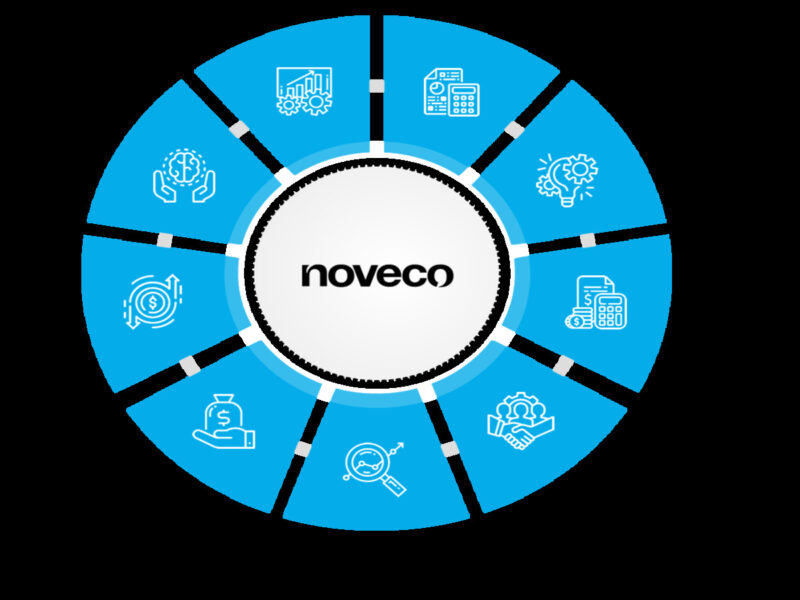 Noveco Systems Pty. Ltd